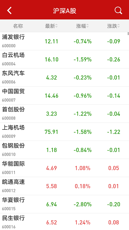 海顺投顾终端_图片4