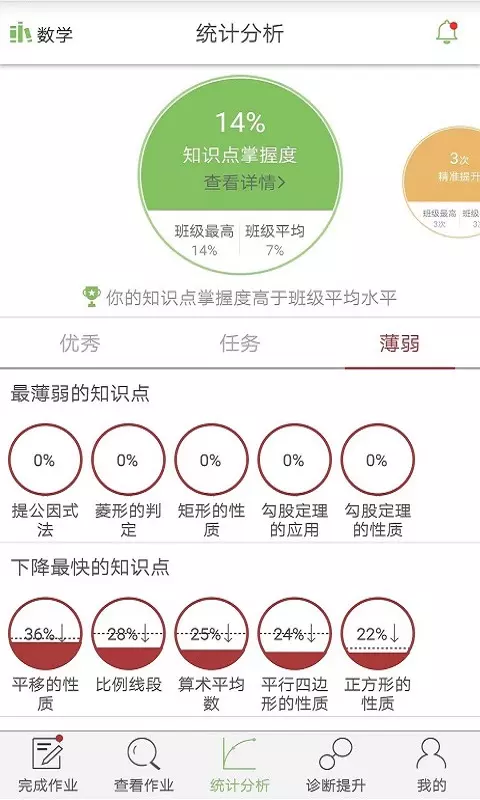 微博士家长端_图片3