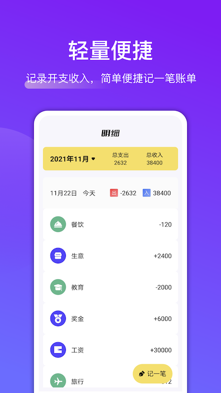 轻省钱_图片4