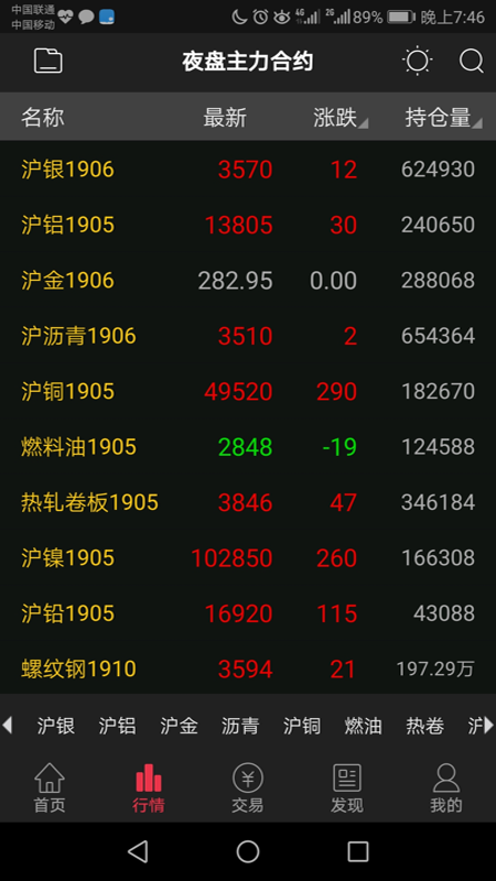 中粮期货百战_图片3