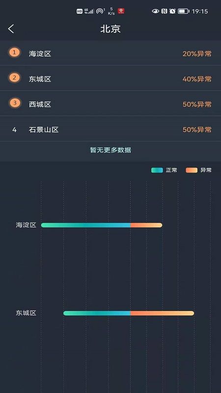 联睿智慧工地_图片2