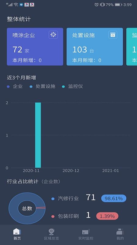 VOCs在线监管平台_图片1