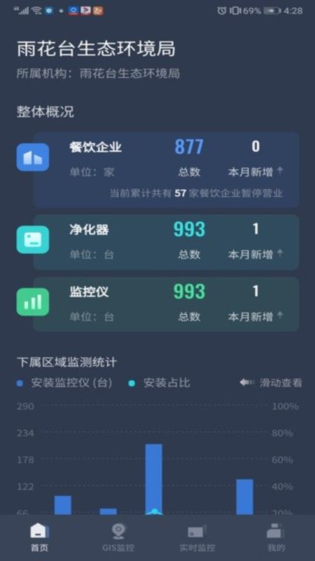 指尖上的环保_图片1
