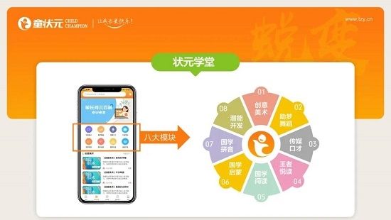 童状元教育_图片2