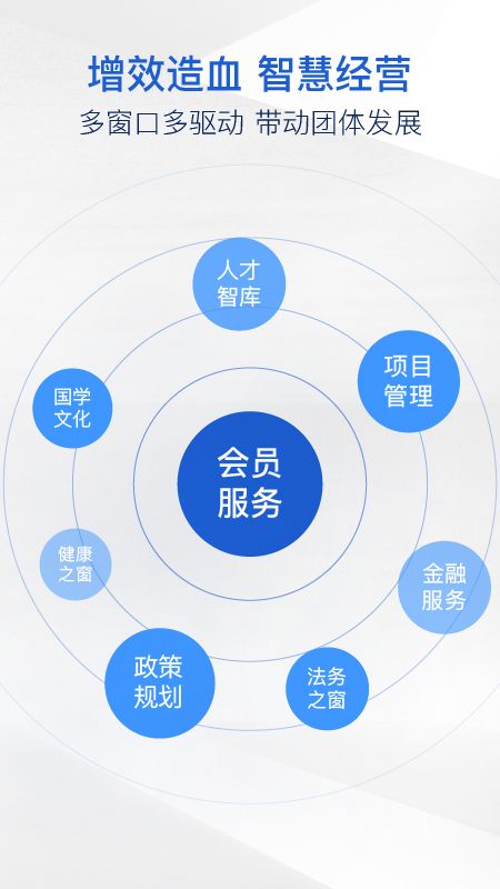 皓宇商界_图片4