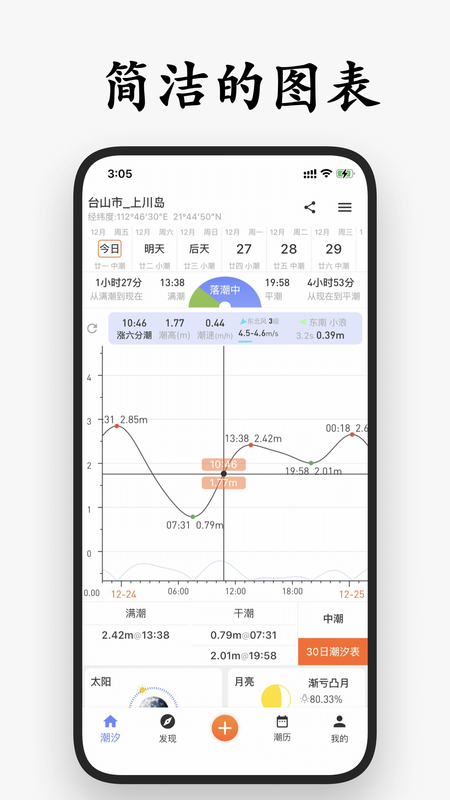 潮汐喵_图片3