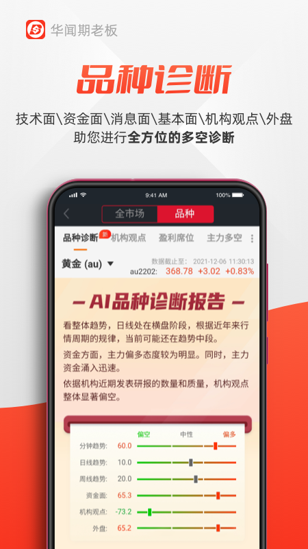 华闻期老板_图片5