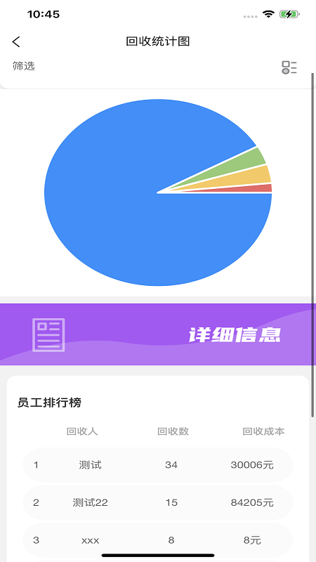 奢趣商家版_图片5