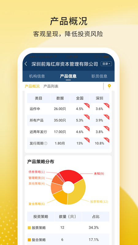 小验一下_图片5