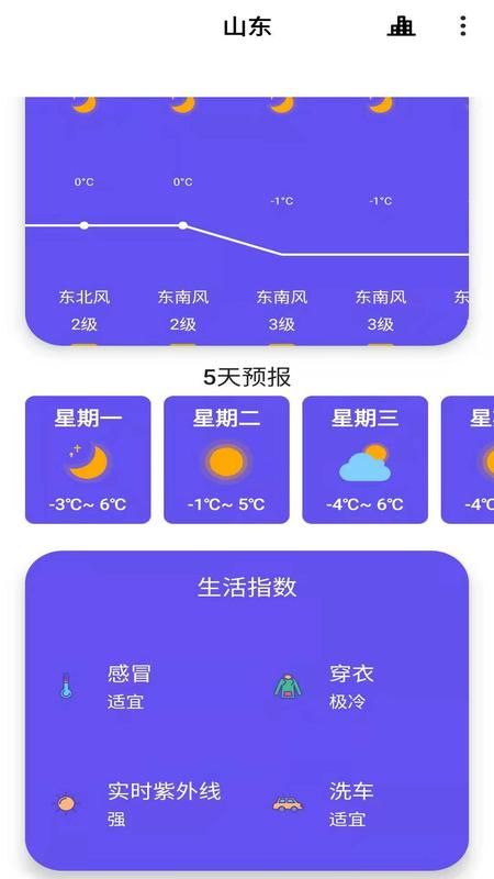 安果天气预报_图片3