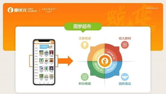 童状元教育_图片1
