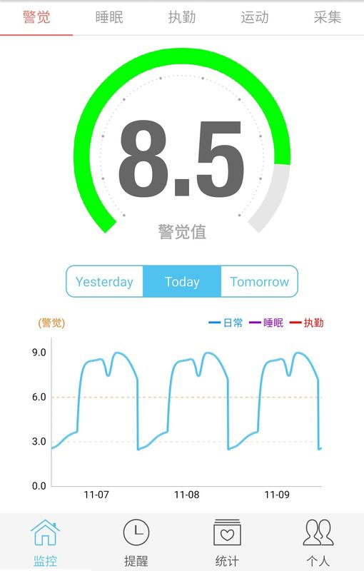 疲劳管家_图片1
