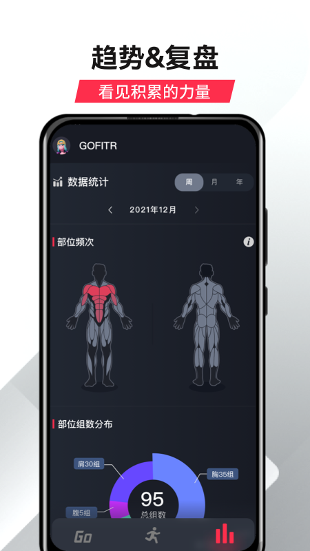 GoFit开练_图片5