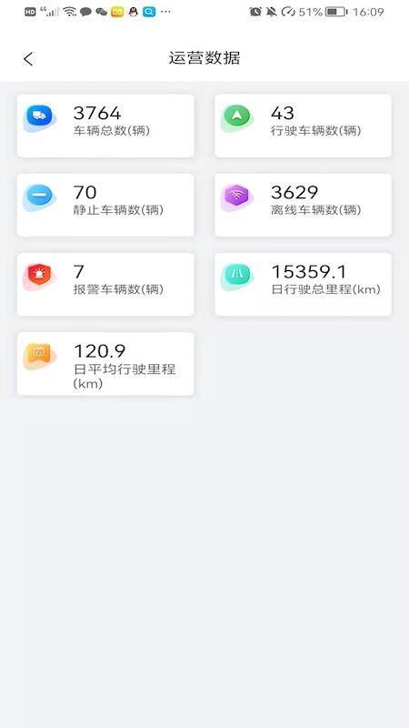华云视控_图片5