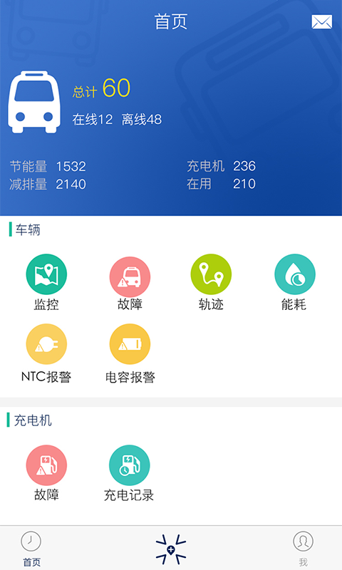 宇通新能源_图片2