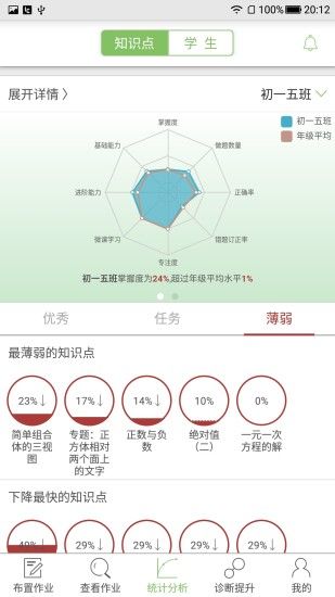 微博士教师端_图片4