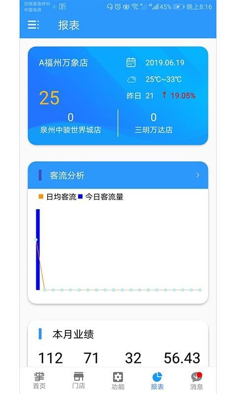 掌中盯_图片4