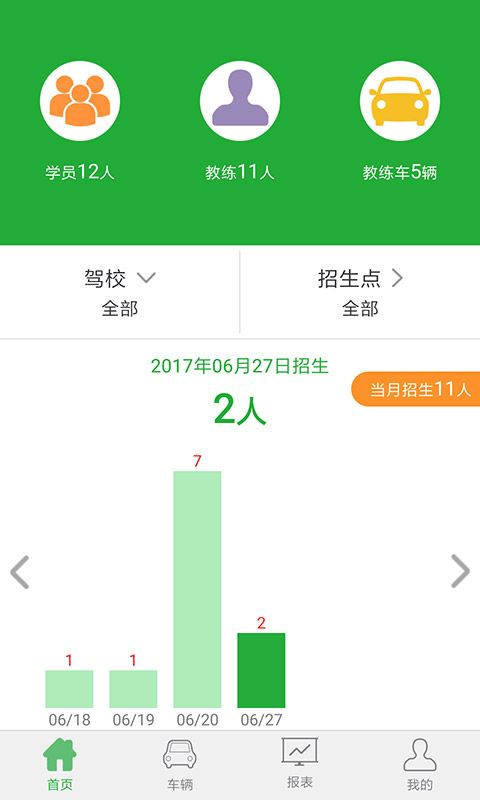 驾培管家_图片2