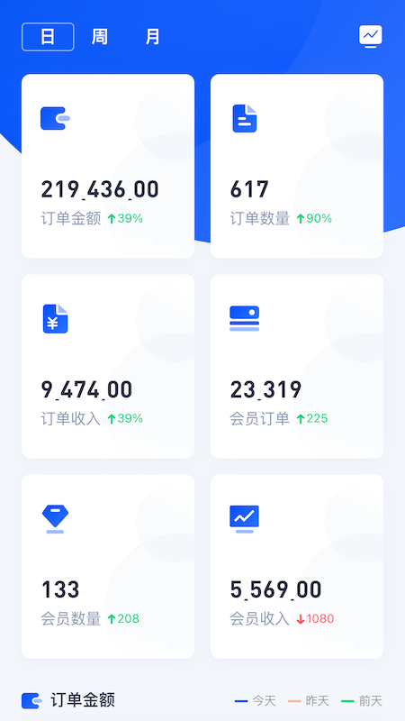 6号企业版_图片5