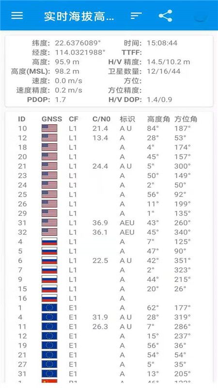 百斗卫星导航地图_图片4