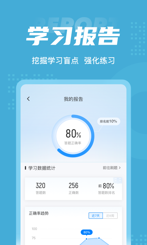 民航乘务员考试聚题库_图片4