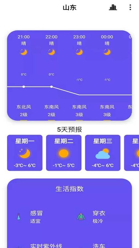 安果天气预报_图片1