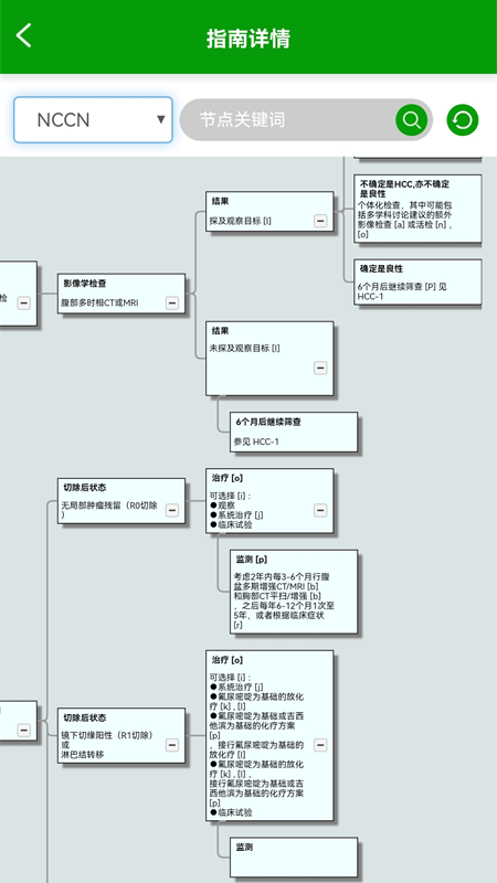 医关_图片3