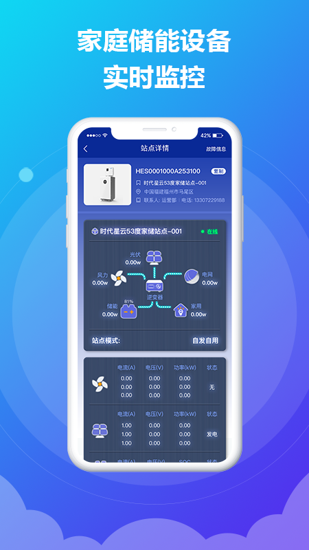 CNTE掌上运维_图片2