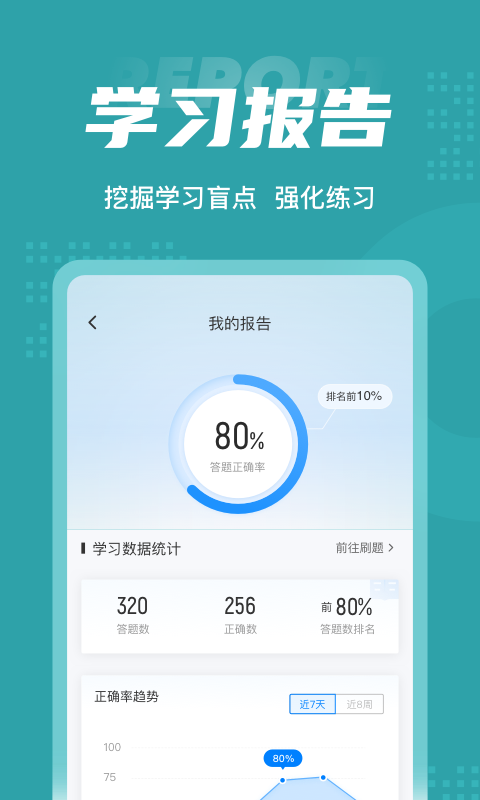 公卫执业医师聚题库_图片4
