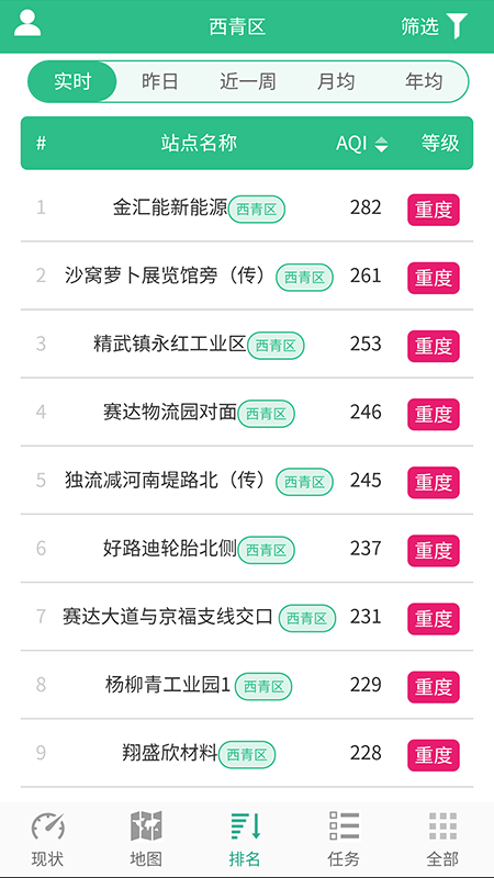 大气污染防治监管_图片3