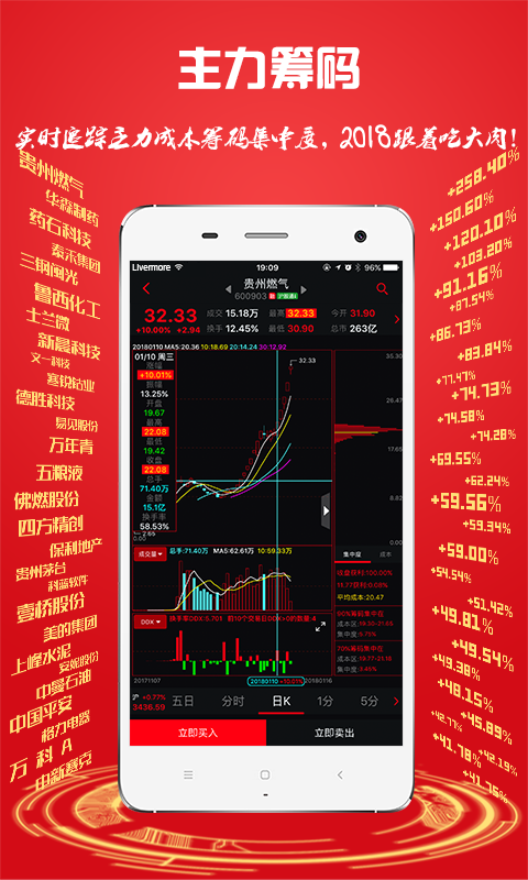 换手率_图片2