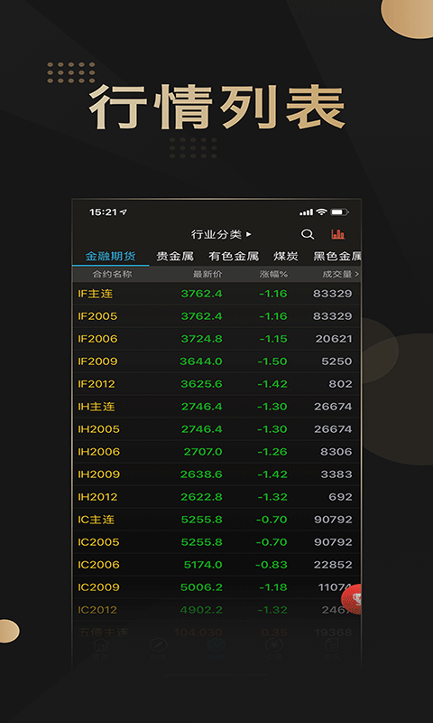 金瑞期货财讯通_图片2