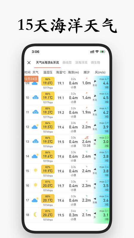 潮汐喵_图片4