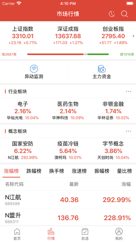 慧盈股票_图片2