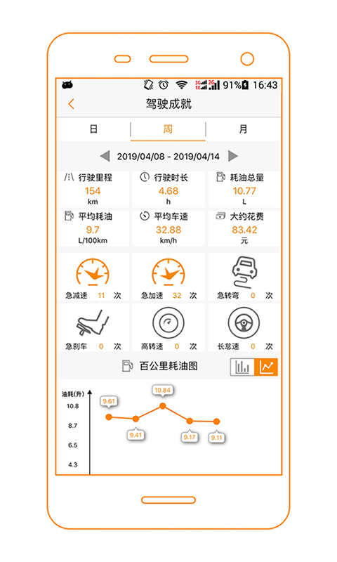 V服_图片3