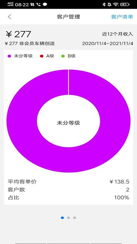 元一汽车_图片2