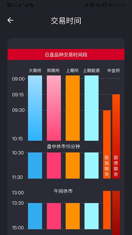 华闻期货通_图片3