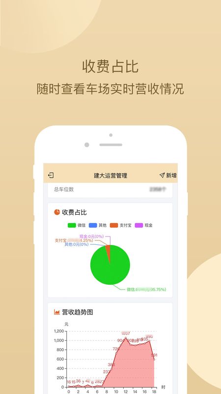 建大运营管理_图片4