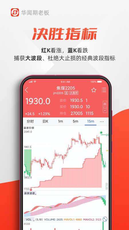 华闻期老板_图片1