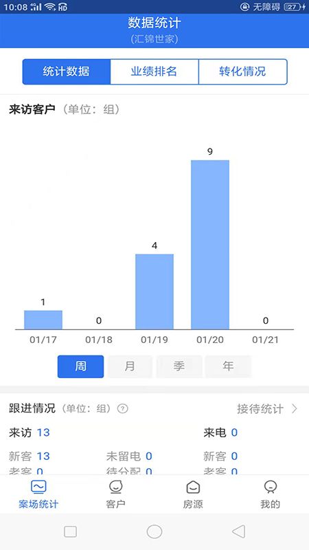 汇售房_图片2