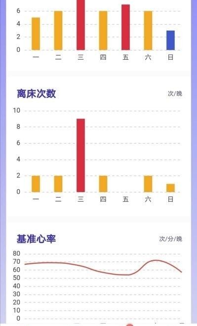 睡客助眠哄睡_图片1