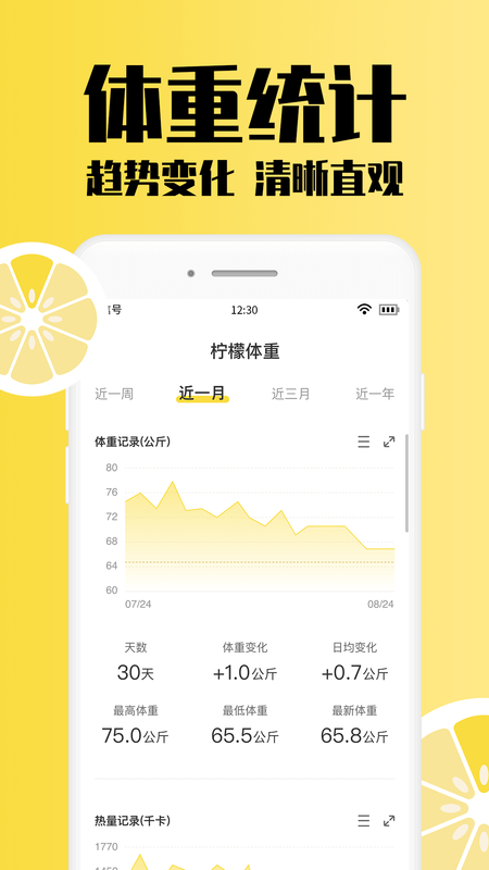 柠檬体重记录_图片2