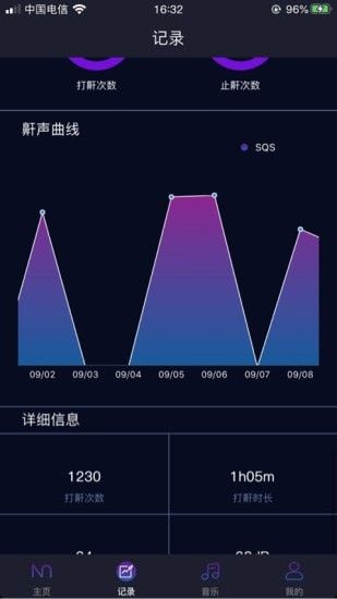智鼾大师_图片4
