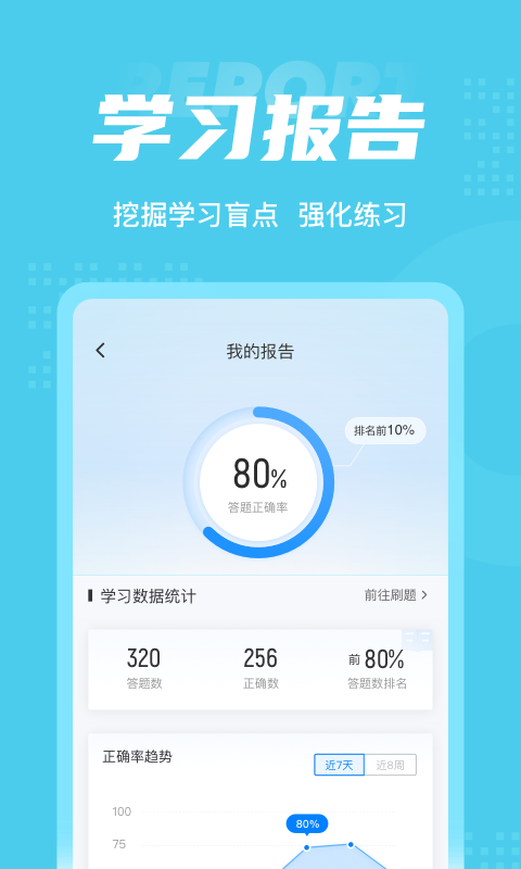 公卫助理医师聚题库_图片4