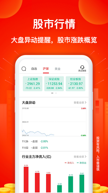 西瓜智选股_图片4