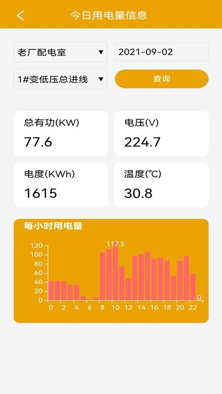 电力啄木鸟_图片4