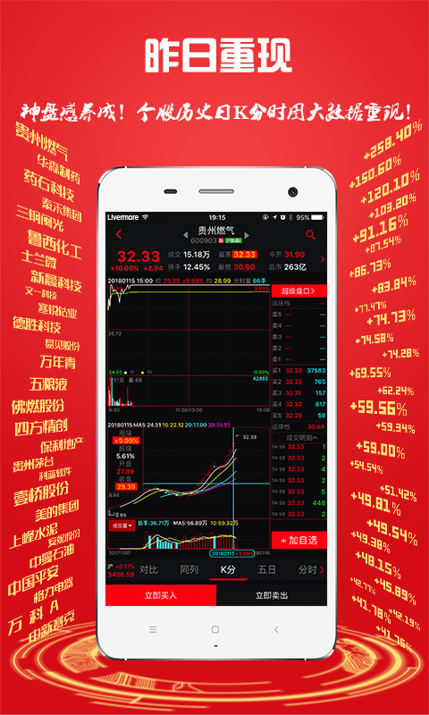 换手率_图片4