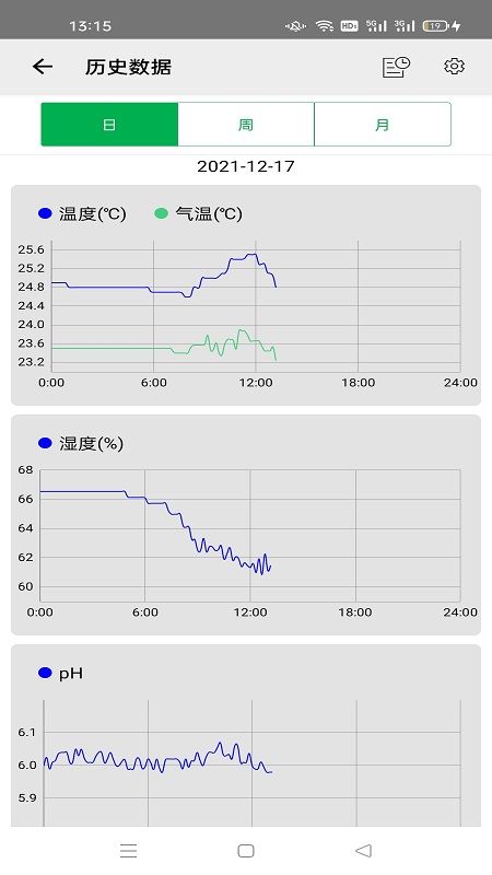 智能鱼缸_图片3