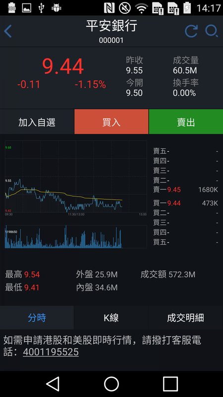 光证香港_图片3