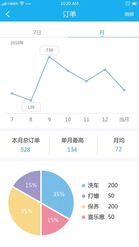 知心爱车商户版_图片3